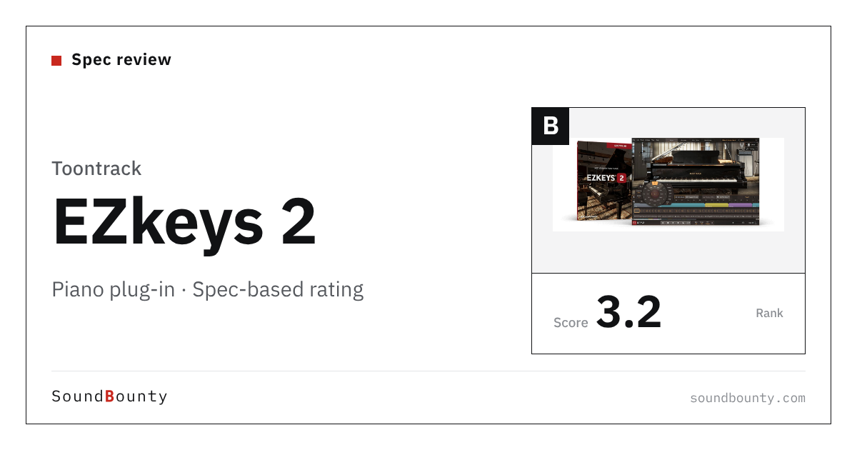 Toontrack EZkeys 2 piano plug-in: features and spec-based rating