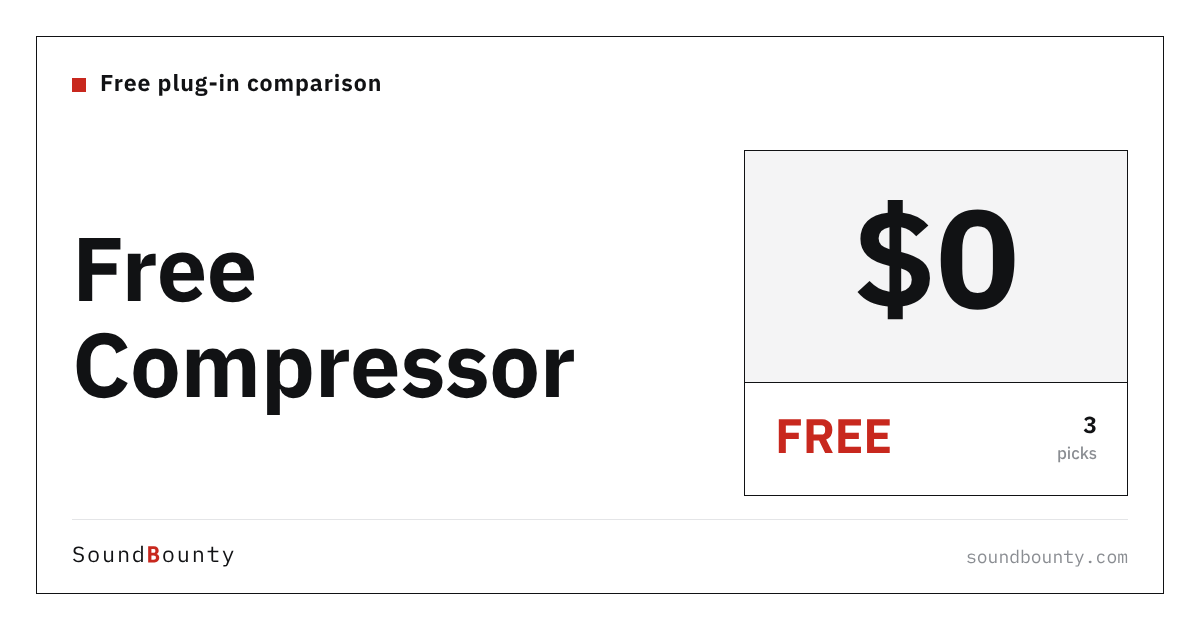 Free Compressor Plug-ins: 3 Picks Ranked from Official Specs (2026)