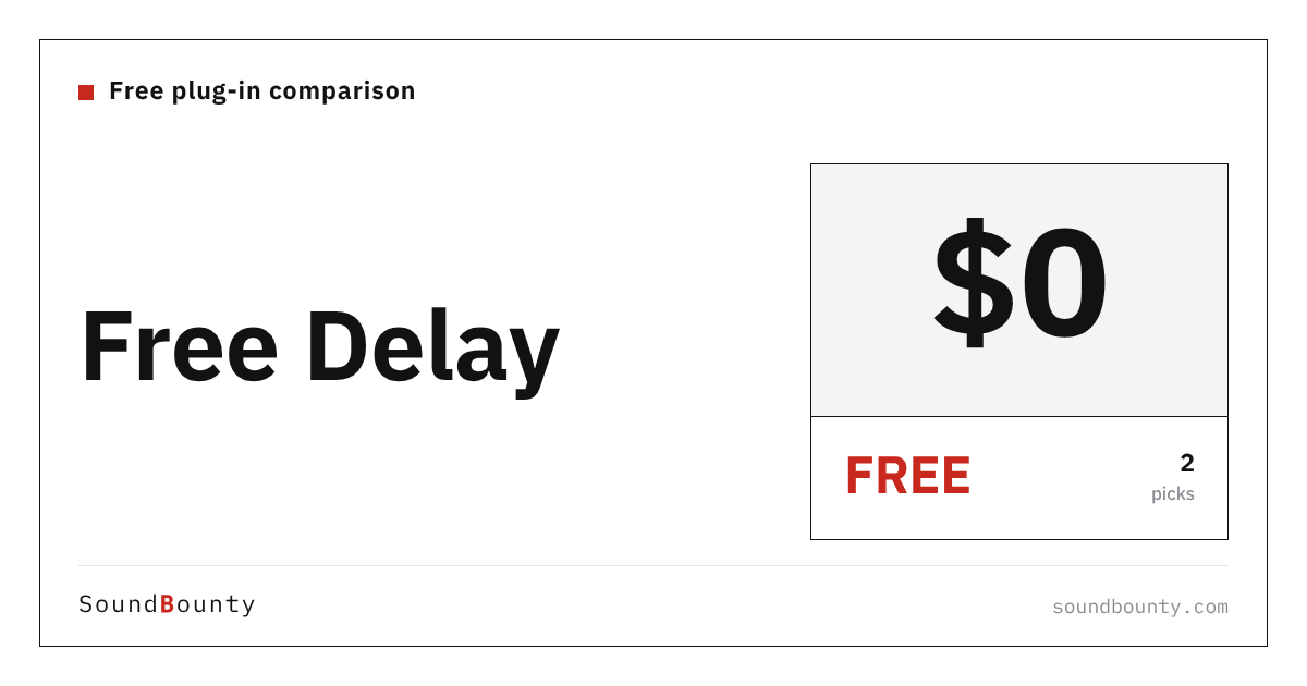 Free Delay Plug-ins: 2 Picks Ranked from Official Specs (2026)