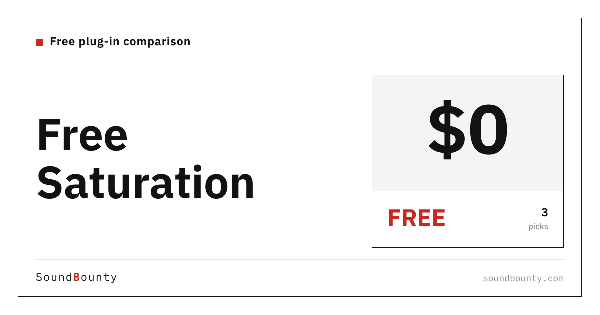 Free Saturation Plug-ins: 3 Picks Ranked from Official Specs (2026)