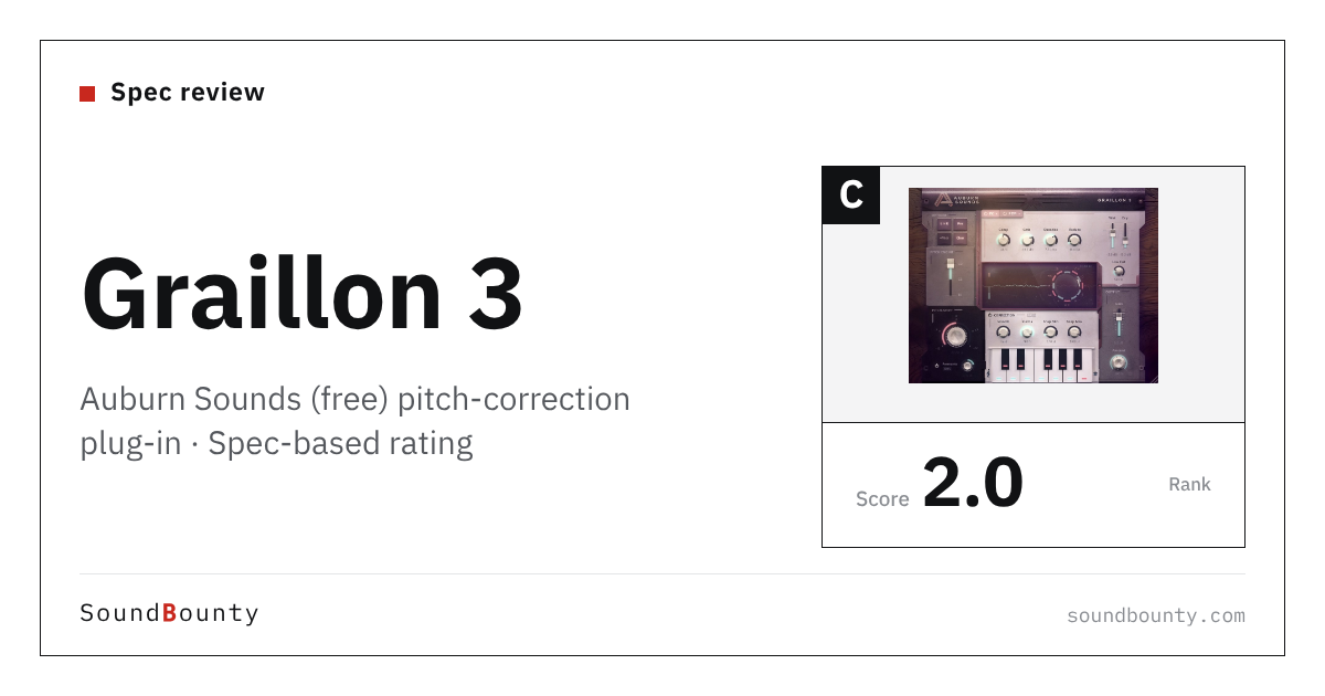 Auburn Sounds Graillon 3 (free) pitch-correction plug-in: features and spec-based rating