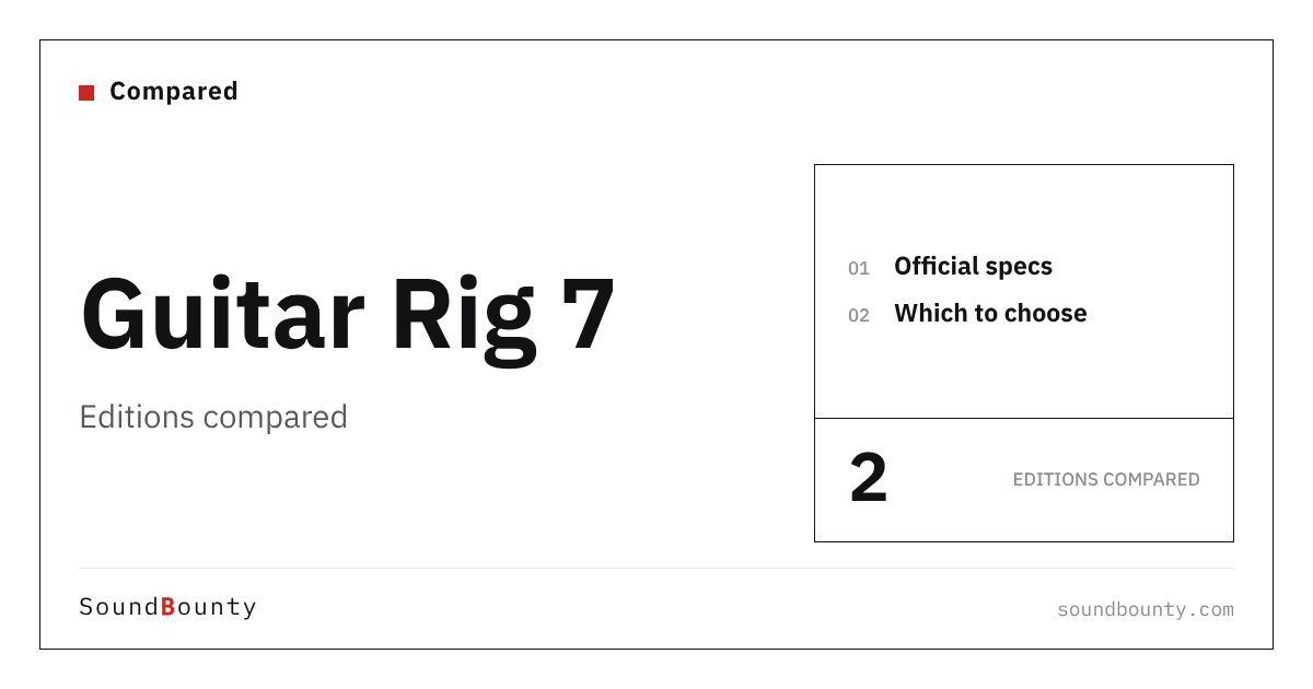 Guitar Rig 7 Editions Compared: Player or Pro?