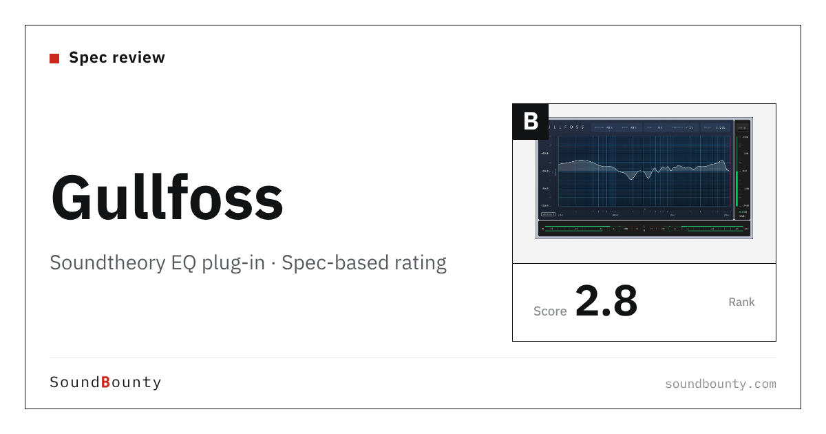 Soundtheory Gullfoss EQ plug-in: features and spec-based rating