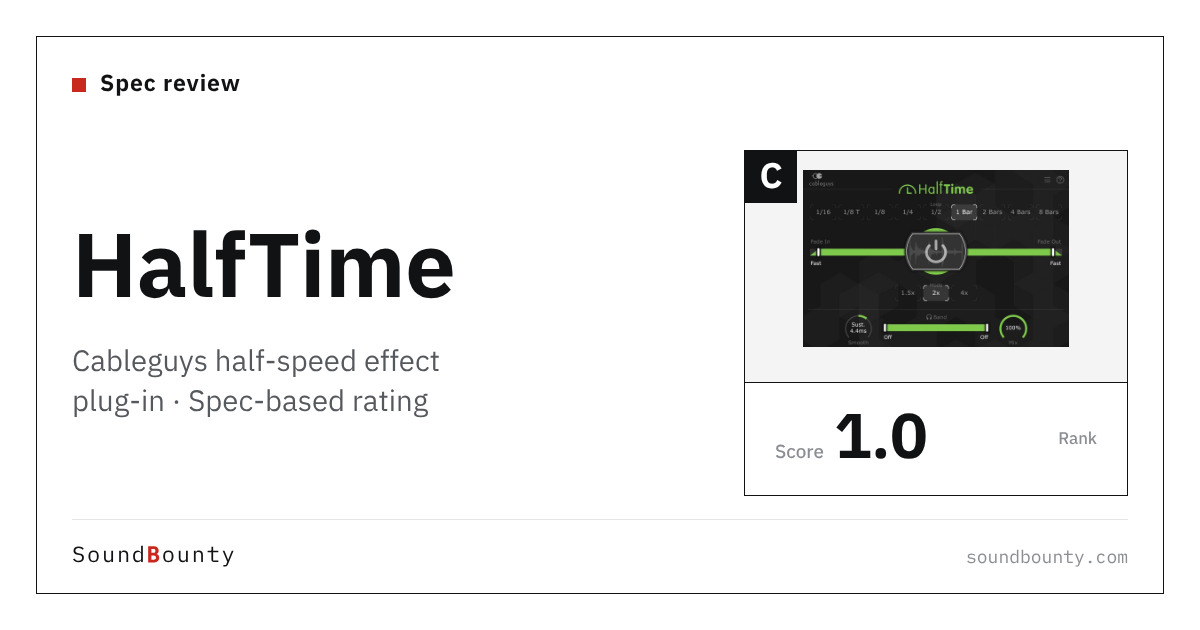 Cableguys HalfTime half-speed effect plug-in: features and spec-based rating