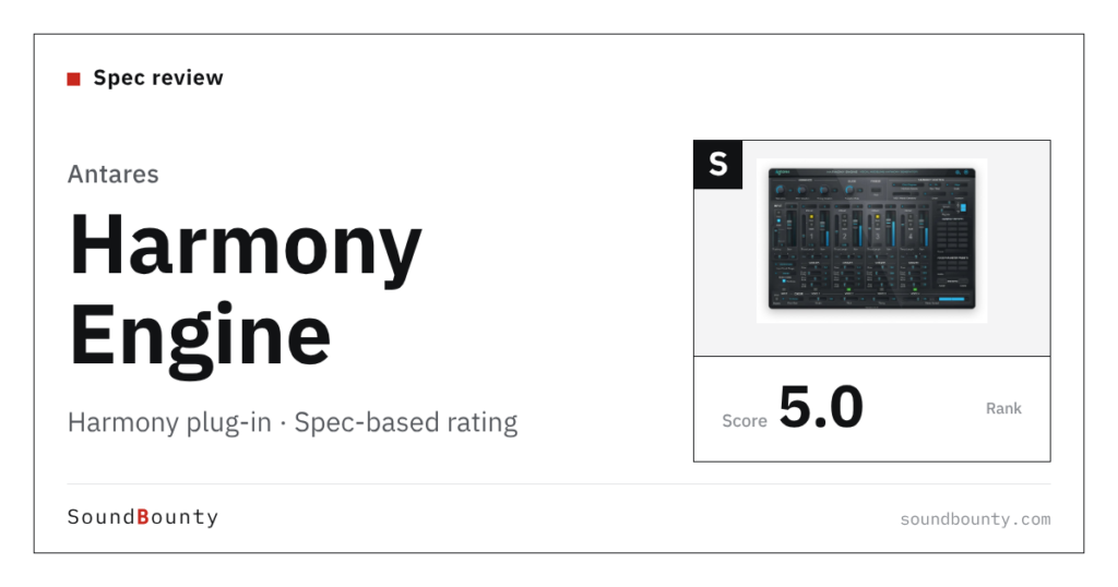 Antares Harmony Engine harmony plug-in: features and spec-based rating