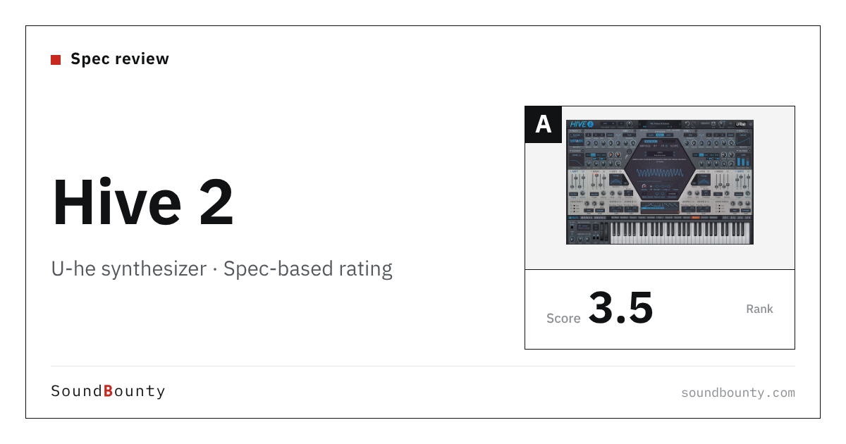 u-he Hive 2 synthesizer: features and spec-based rating