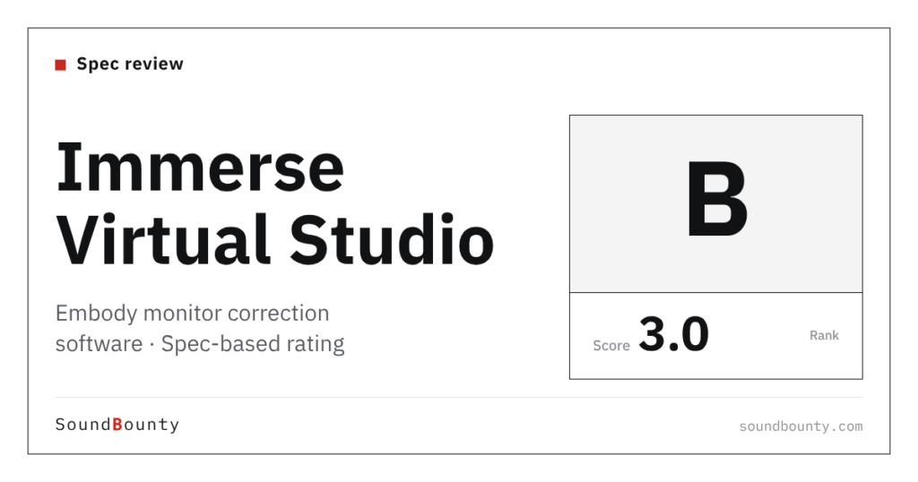 Embody Immerse Virtual Studio monitor correction software: features and spec-based rating