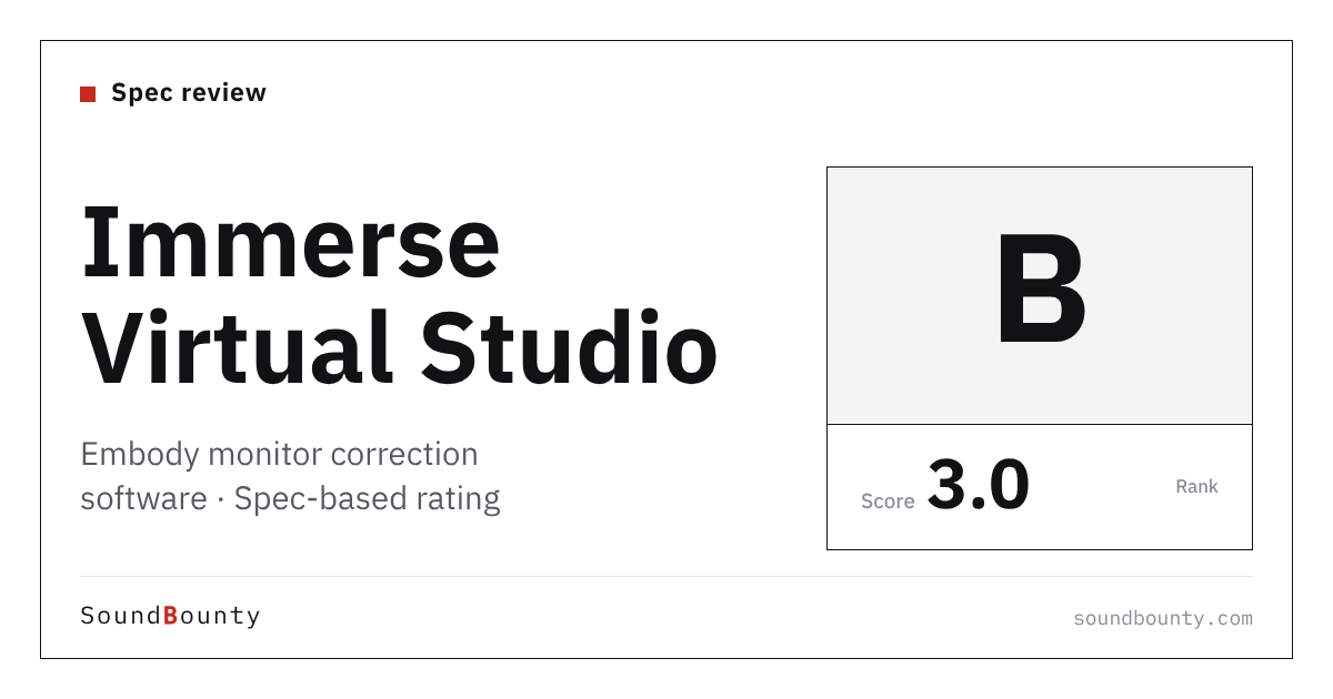 Embody Immerse Virtual Studio monitor correction software: features and spec-based rating