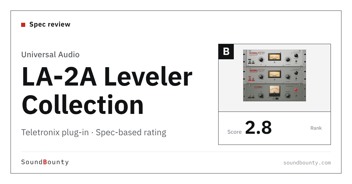 Universal Audio Teletronix LA-2A Leveler Collection plug-in: features and spec-based rating