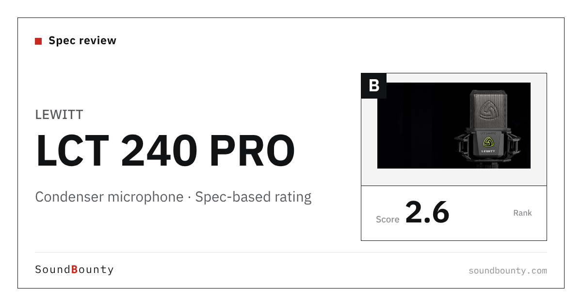 LEWITT LCT 240 PRO condenser microphone: features and spec-based rating