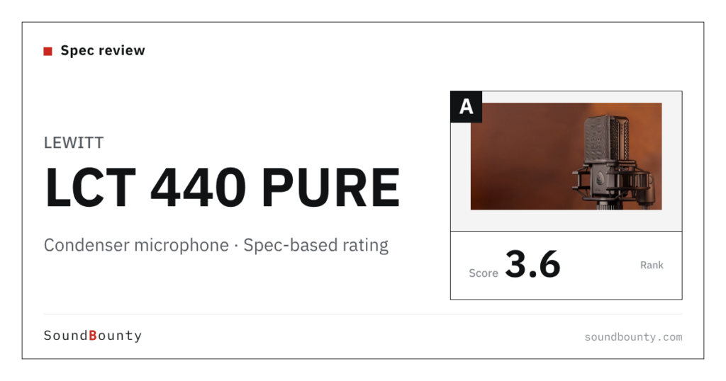 LEWITT LCT 440 PURE condenser microphone: features and spec-based rating