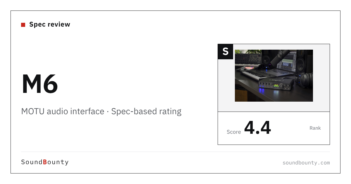 MOTU M6 audio interface: features and spec-based rating