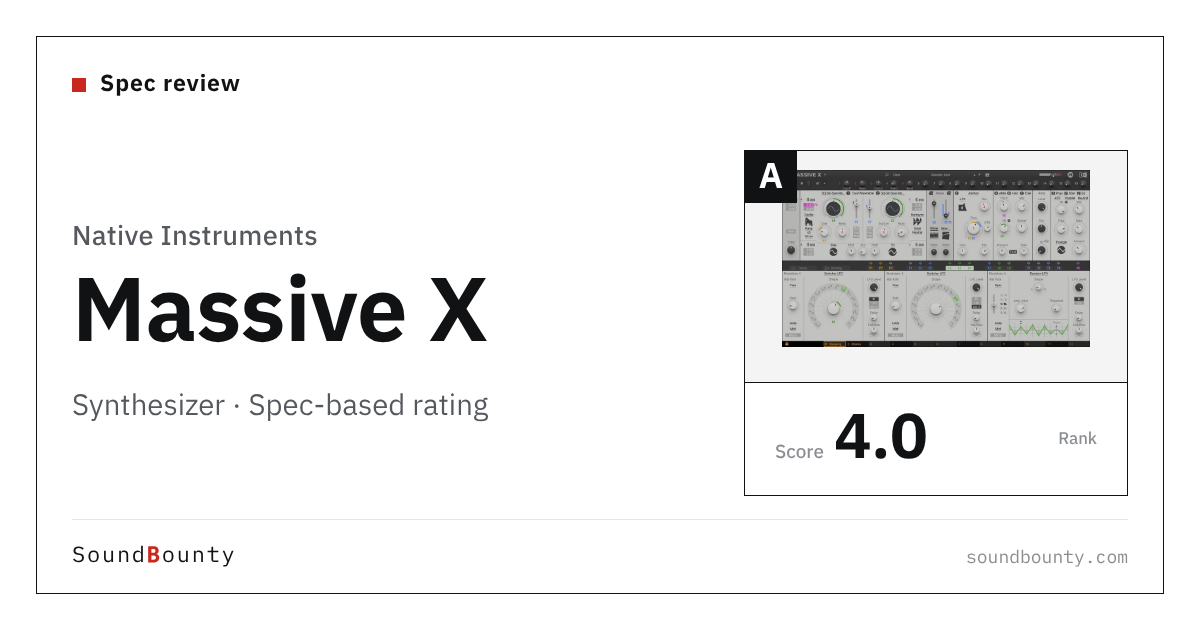 Native Instruments Massive X synthesizer: features and spec-based rating
