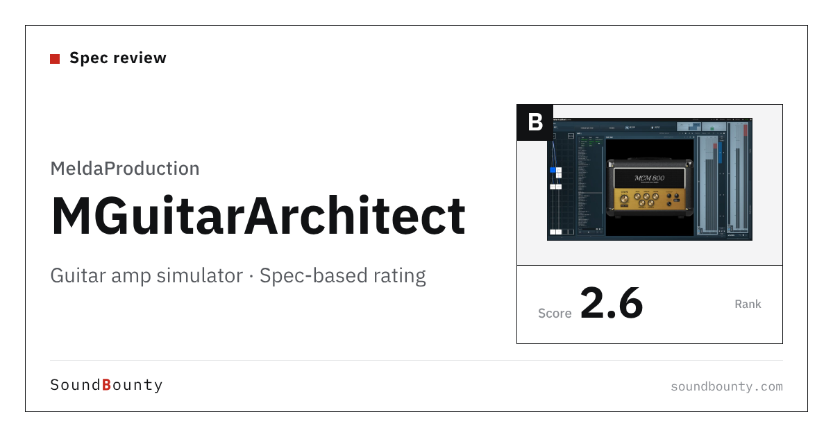MeldaProduction MGuitarArchitect guitar amp simulator: features and spec-based rating