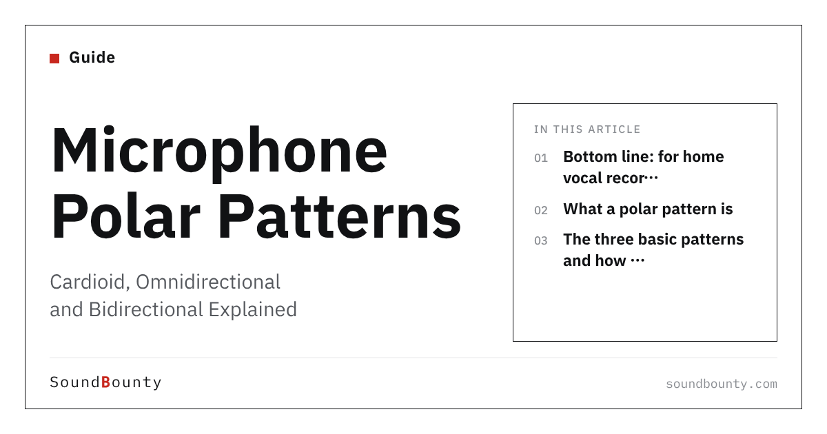 Microphone Polar Patterns: Cardioid, Omnidirectional and Bidirectional Explained