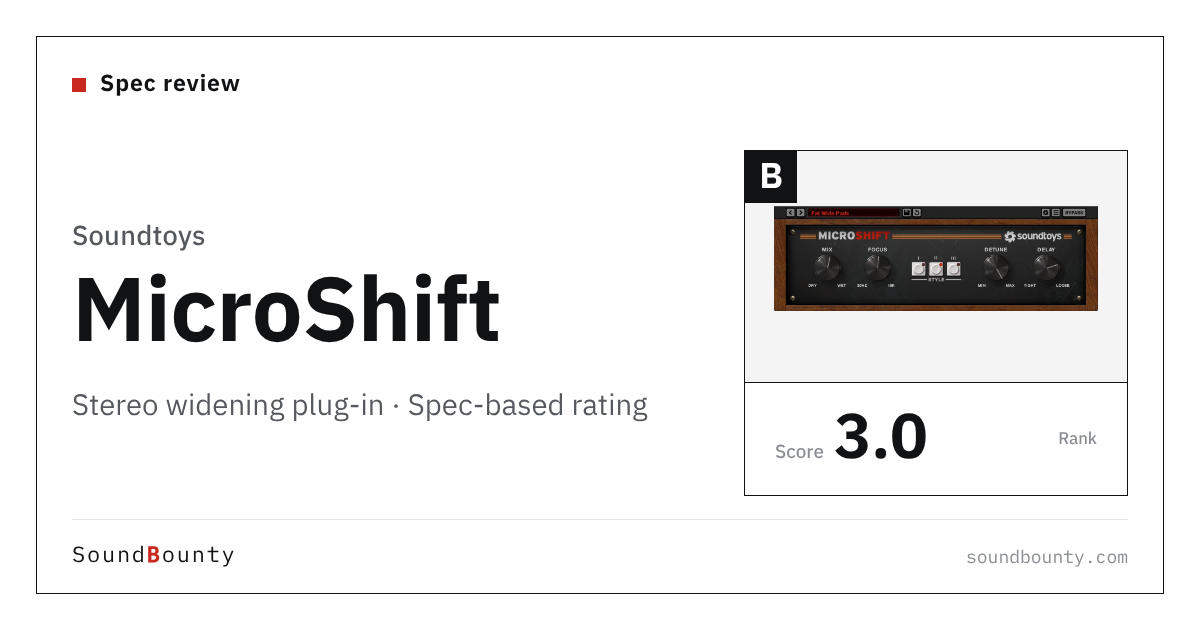 Soundtoys MicroShift stereo widening plug-in: features and spec-based rating