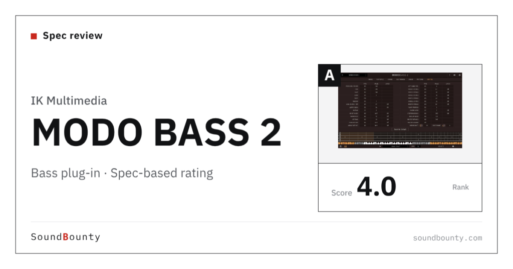 IK Multimedia MODO BASS 2 bass plug-in: features and spec-based rating