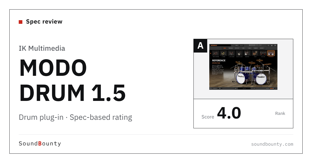 IK Multimedia MODO DRUM 1.5 drum plug-in: features and spec-based rating