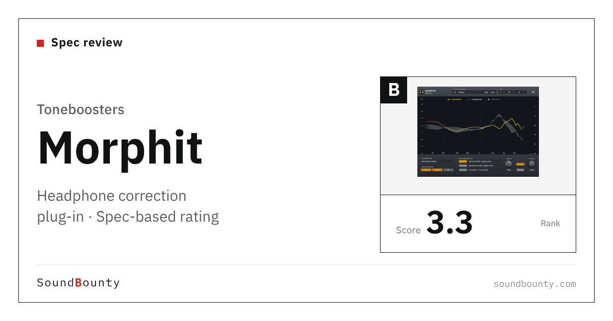 Toneboosters Morphit headphone correction plug-in: features and spec-based rating