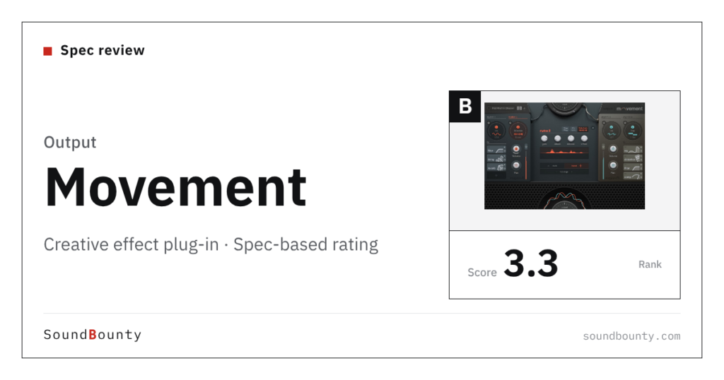 Output Movement creative effect plug-in: features and spec-based rating
