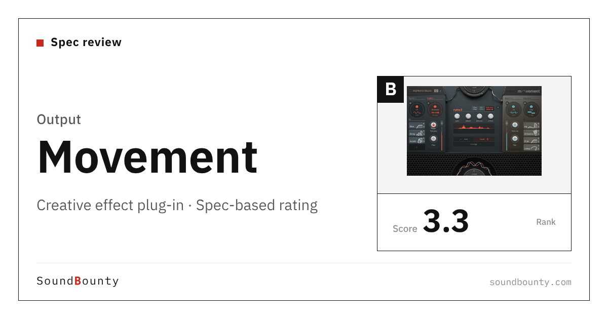 Output Movement creative effect plug-in: features and spec-based rating
