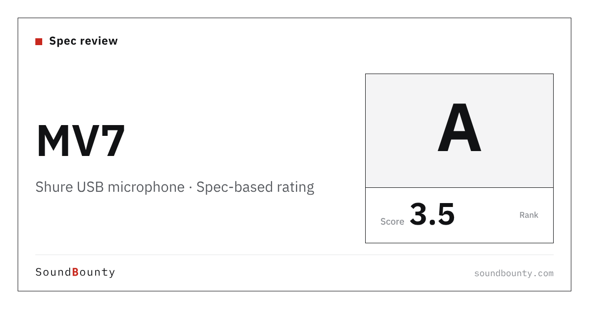 Shure MV7 USB microphone: features and spec-based rating