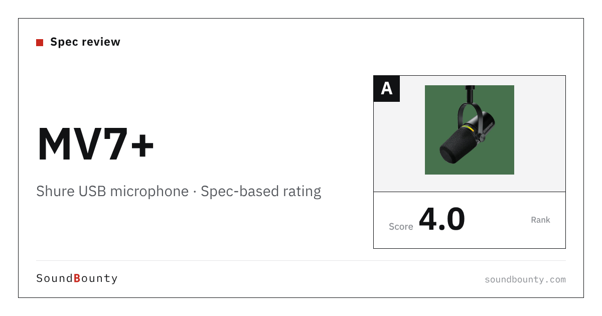 Shure MV7+ USB microphone: features and spec-based rating