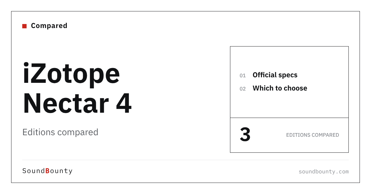 iZotope Nectar 4 Editions Compared: Elements, Standard or Advanced?