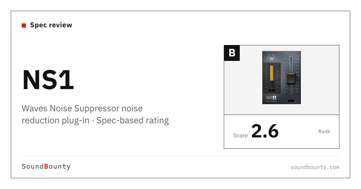 Waves NS1 Noise Suppressor noise reduction plug-in: features and spec-based rating