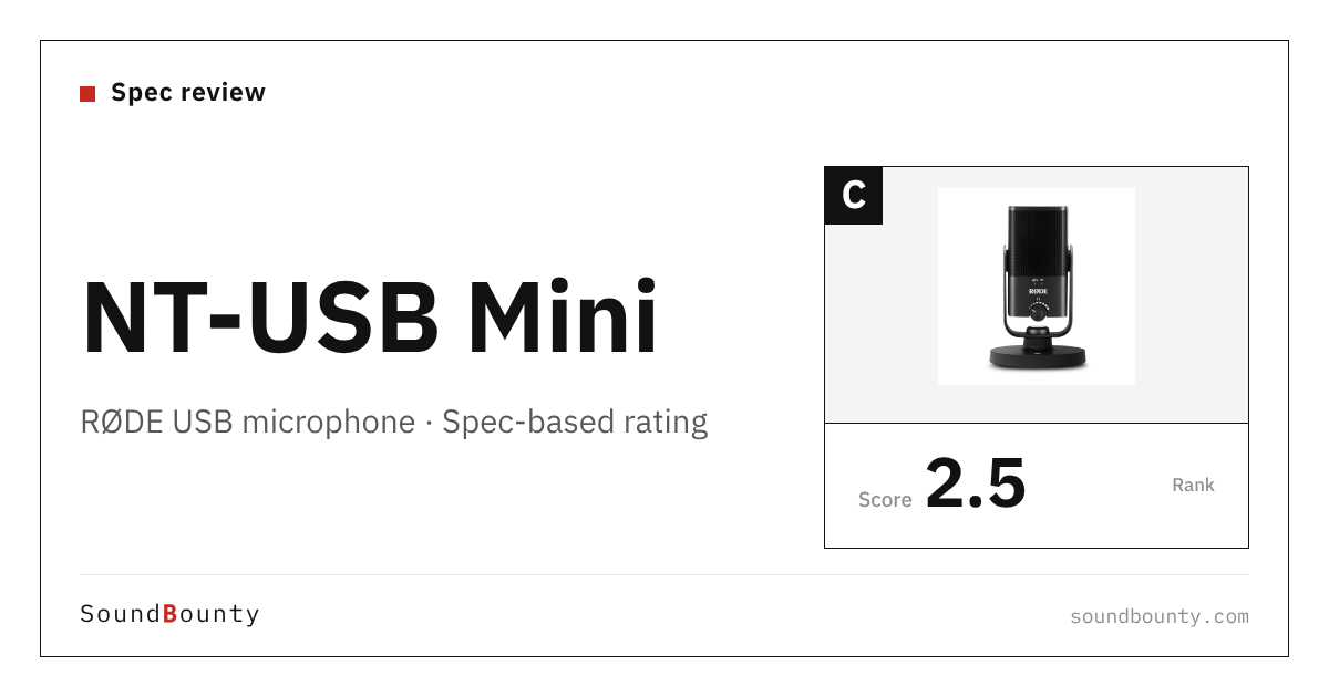 RØDE NT-USB Mini USB microphone: features and spec-based rating