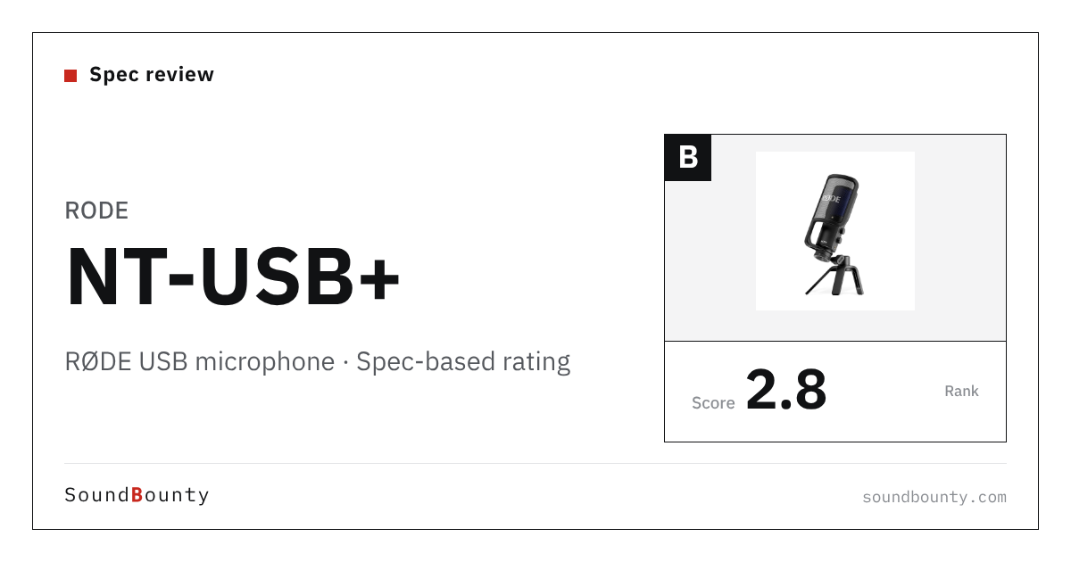 RØDE NT-USB+ USB microphone: features and spec-based rating