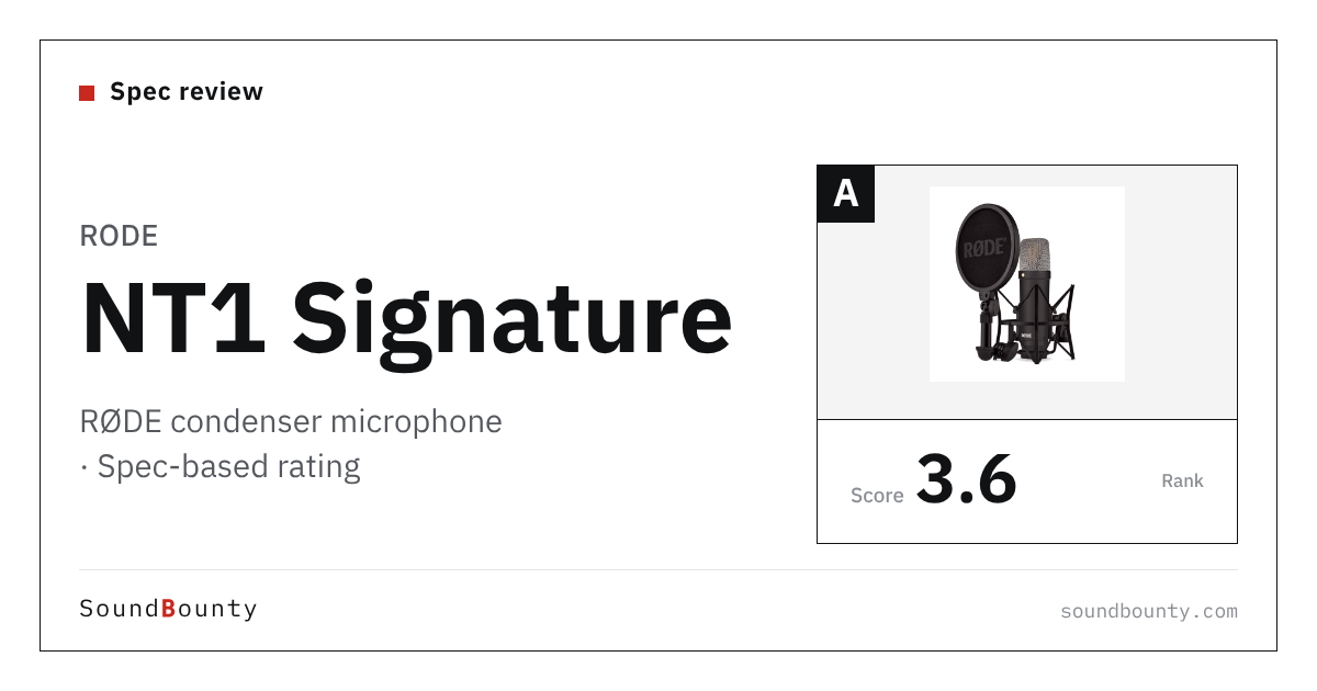 RØDE NT1 Signature condenser microphone: features and spec-based rating
