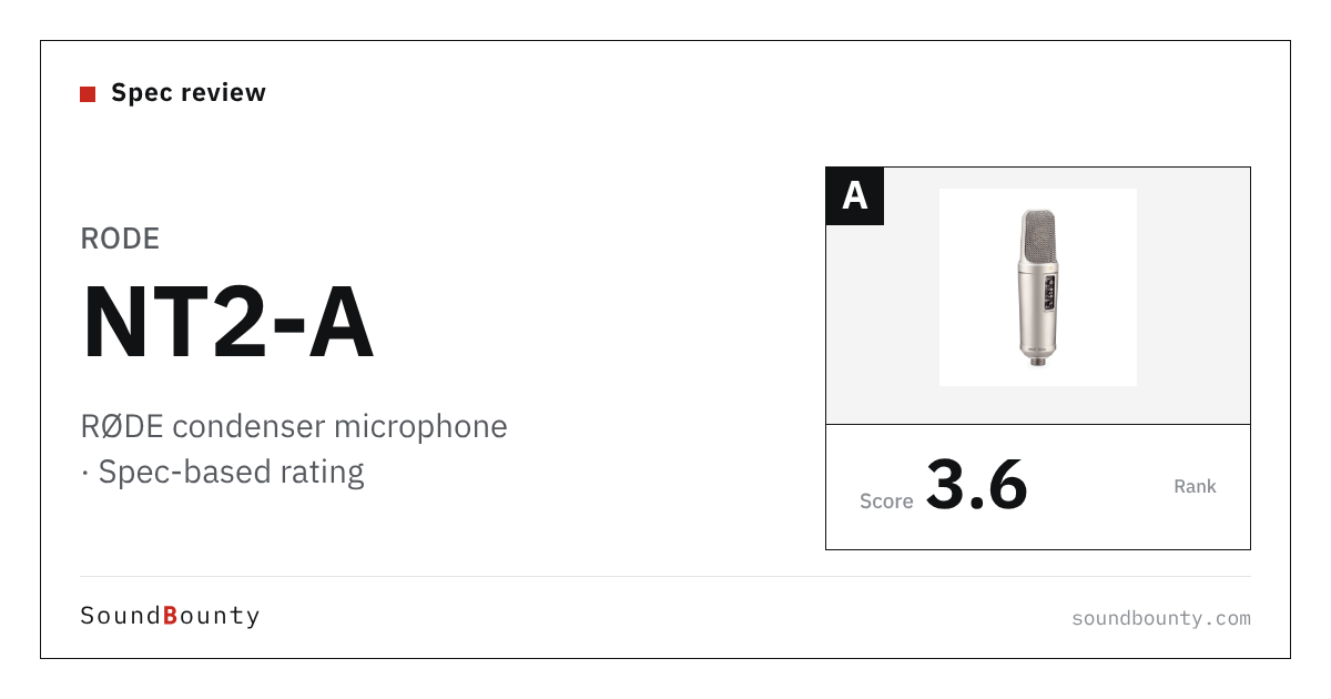 RØDE NT2-A condenser microphone: features and spec-based rating