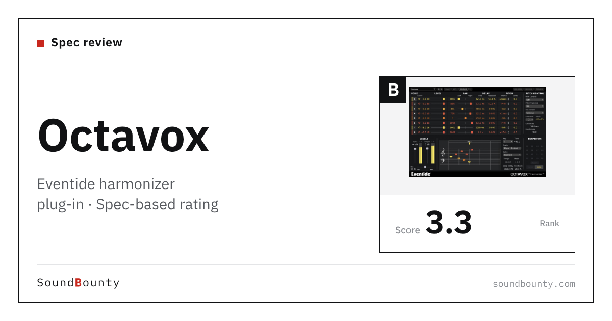 Eventide Octavox harmonizer plug-in: features and spec-based rating