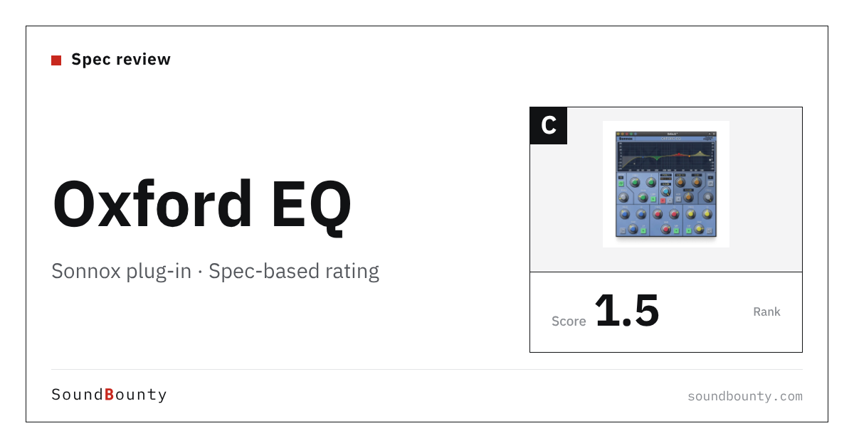 Sonnox Oxford EQ plug-in: features and spec-based rating