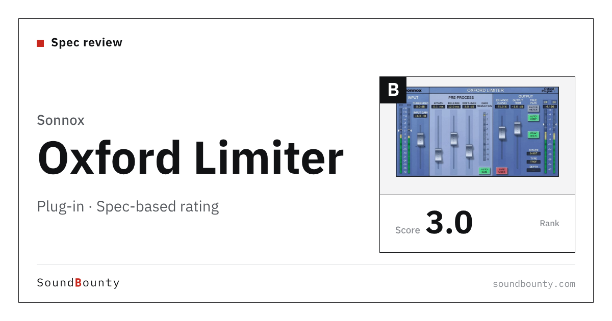 Sonnox Oxford Limiter plug-in: features and spec-based rating