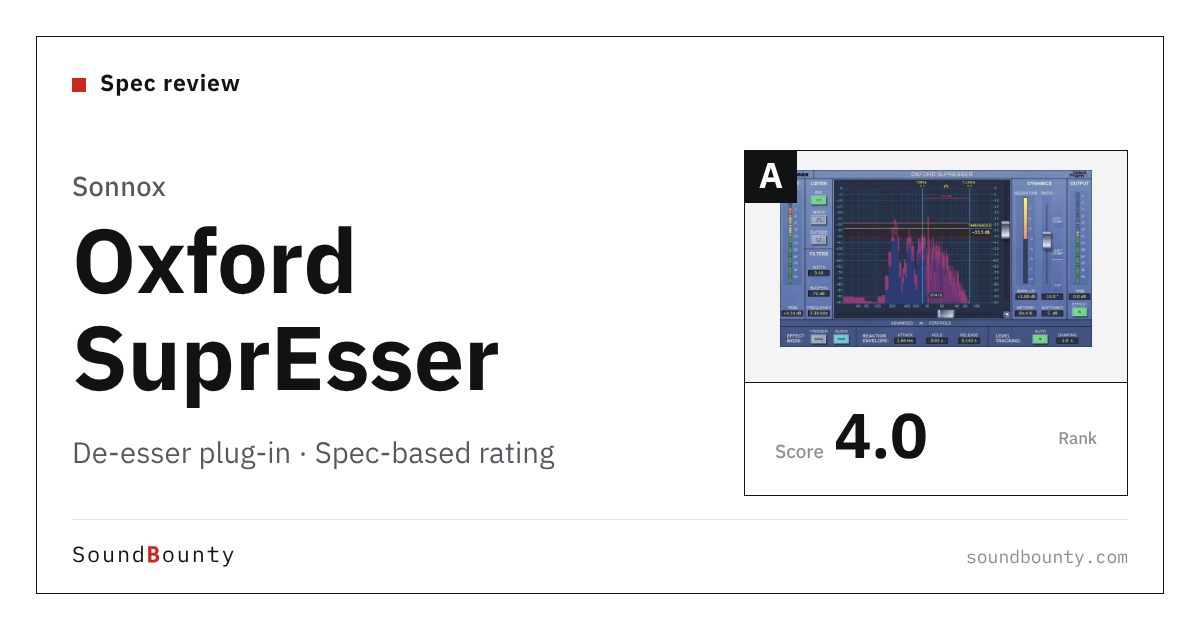 Sonnox Oxford SuprEsser de-esser plug-in: features and spec-based rating