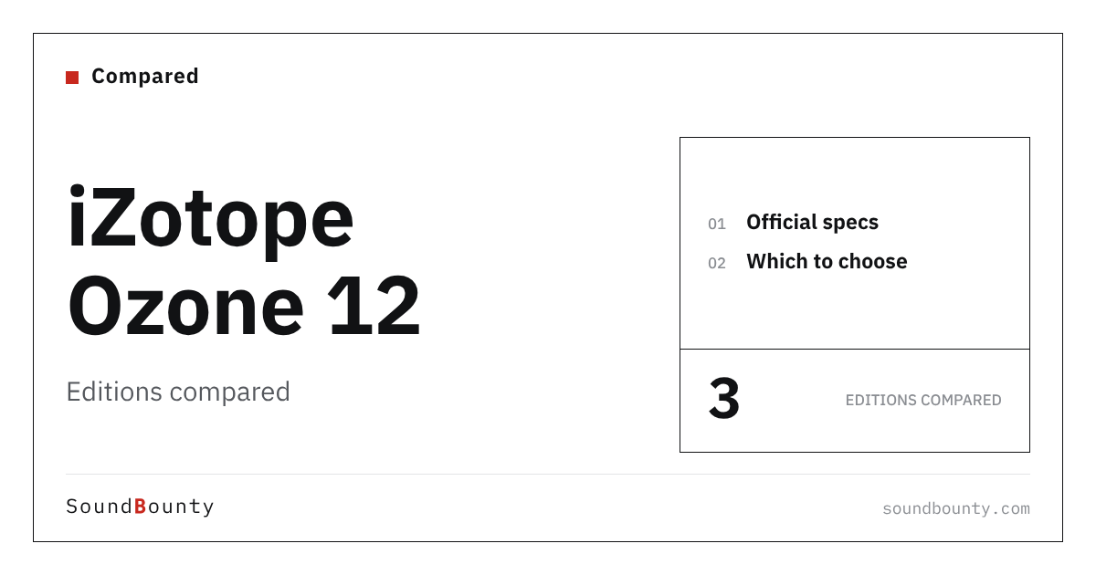 iZotope Ozone 12 Editions Compared: Elements, Standard or Advanced?