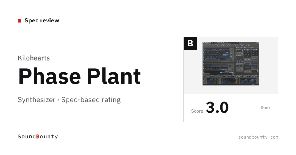 Kilohearts Phase Plant synthesizer: features and spec-based rating