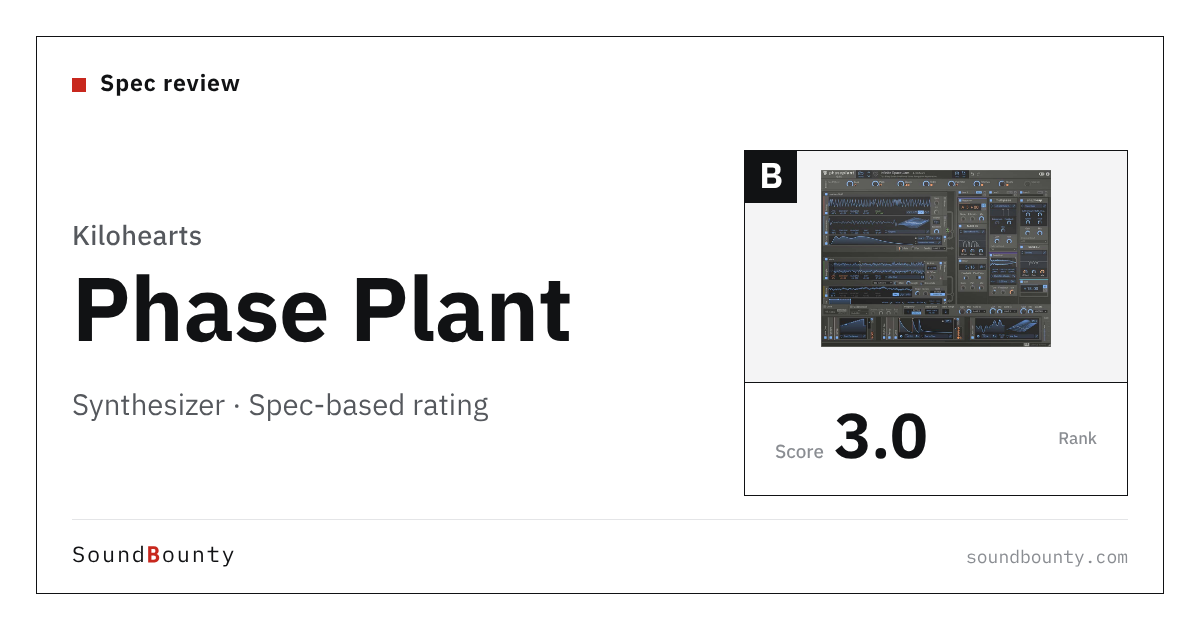Kilohearts Phase Plant synthesizer: features and spec-based rating
