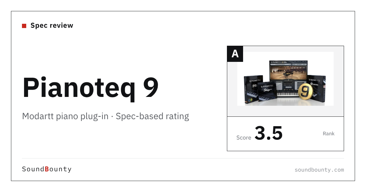 Modartt Pianoteq 9 piano plug-in: features and spec-based rating