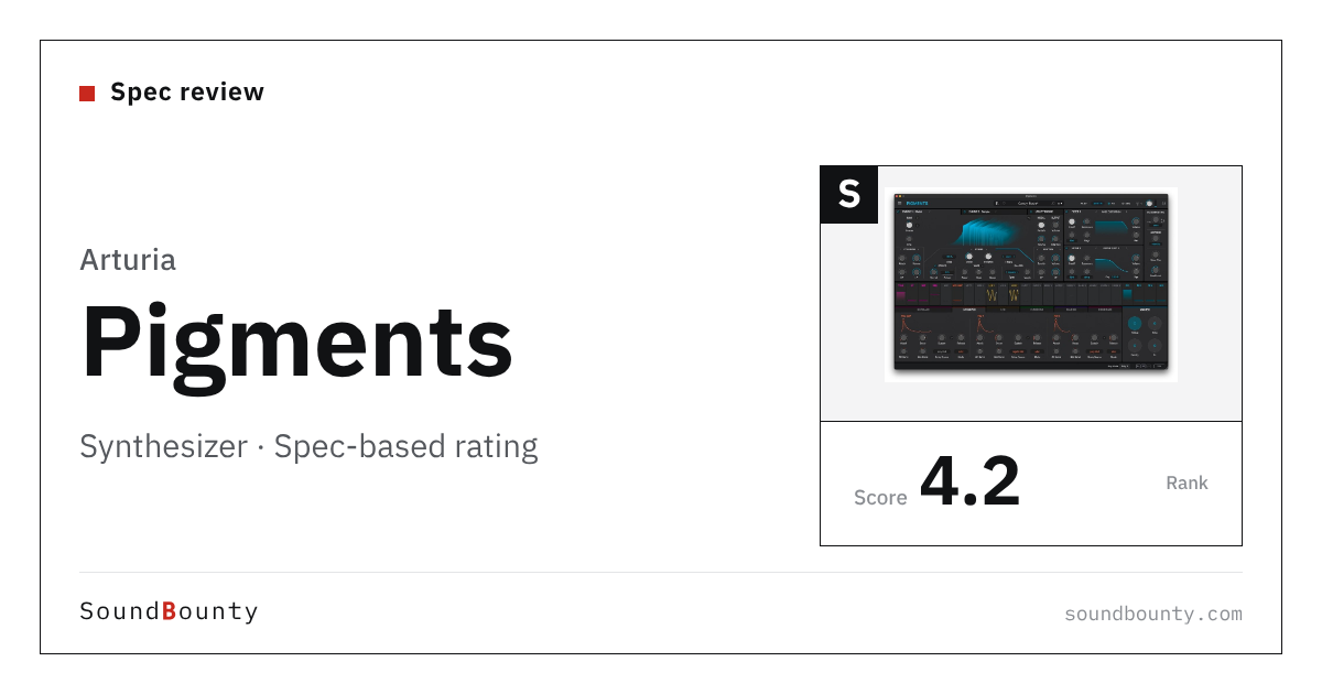 Arturia Pigments synthesizer: features and spec-based rating