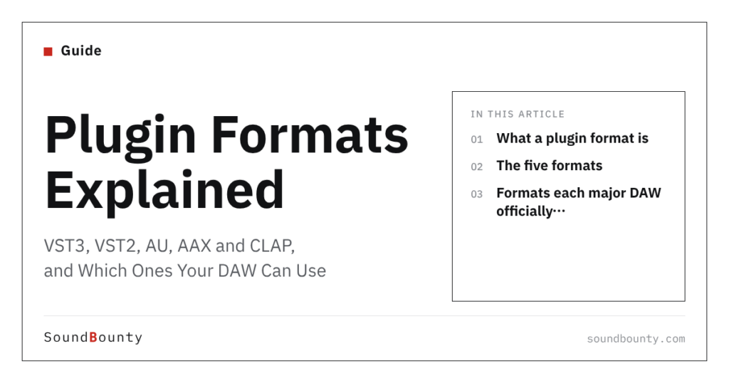Plugin Formats Explained: VST3, VST2, AU, AAX and CLAP, and Which Ones Your DAW Can Use