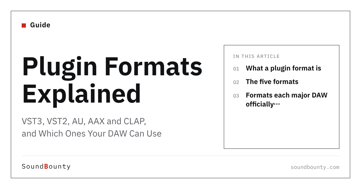 Plugin Formats Explained: VST3, VST2, AU, AAX and CLAP, and Which Ones Your DAW Can Use