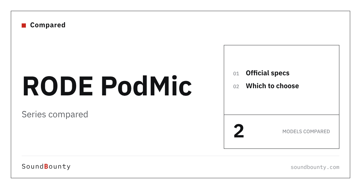 RODE PodMic Series Compared: PodMic, PodMic USB by Official Specs