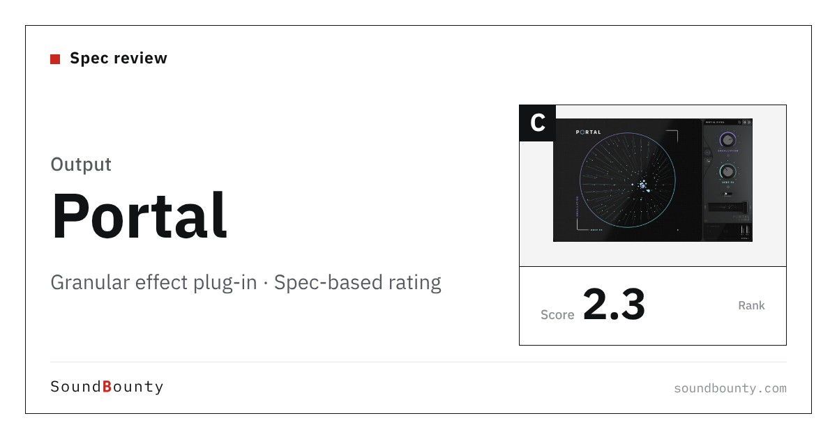 Output Portal granular effect plug-in: features and spec-based rating