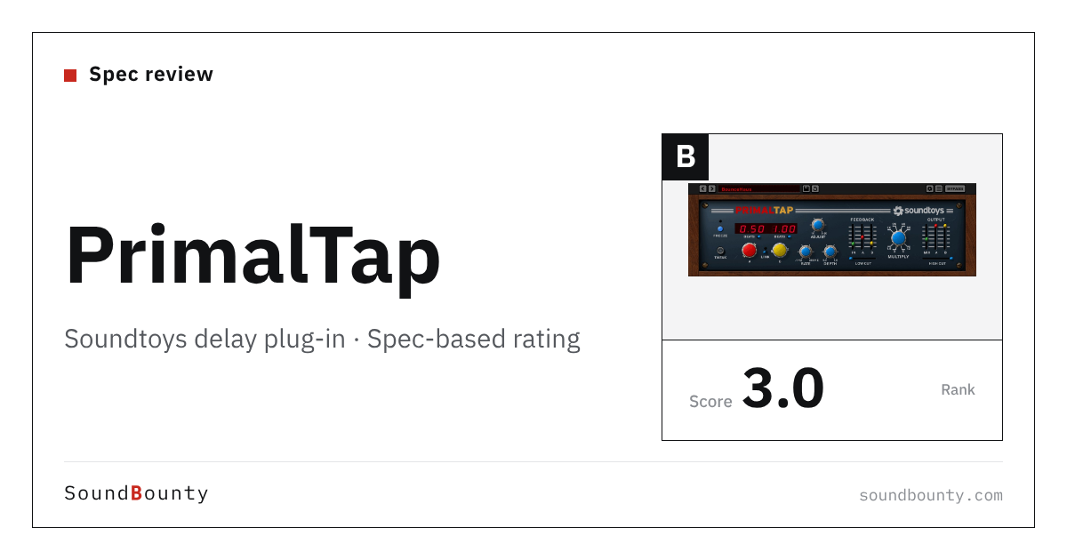 Soundtoys PrimalTap delay plug-in: features and spec-based rating
