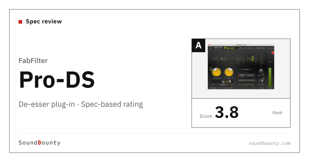 FabFilter Pro-DS de-esser plug-in: features and spec-based rating