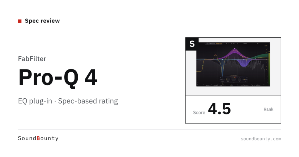 FabFilter Pro-Q 4 EQ plug-in: features and spec-based rating