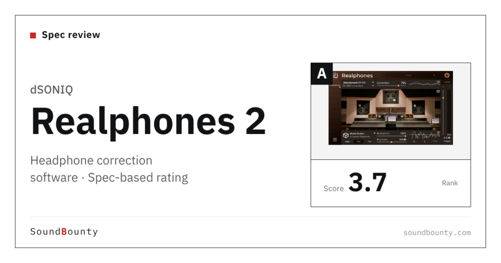 dSONIQ Realphones 2 headphone correction software: features and spec-based rating